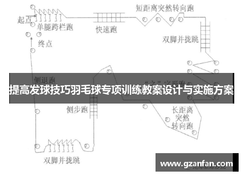 提高发球技巧羽毛球专项训练教案设计与实施方案