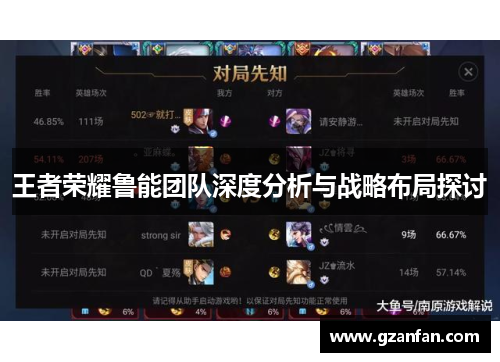 王者荣耀鲁能团队深度分析与战略布局探讨