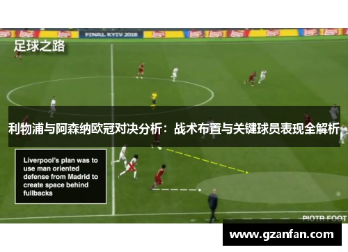 利物浦与阿森纳欧冠对决分析：战术布置与关键球员表现全解析