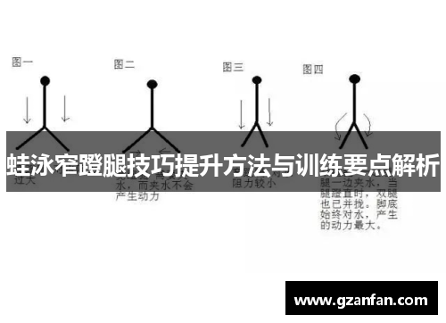 蛙泳窄蹬腿技巧提升方法与训练要点解析